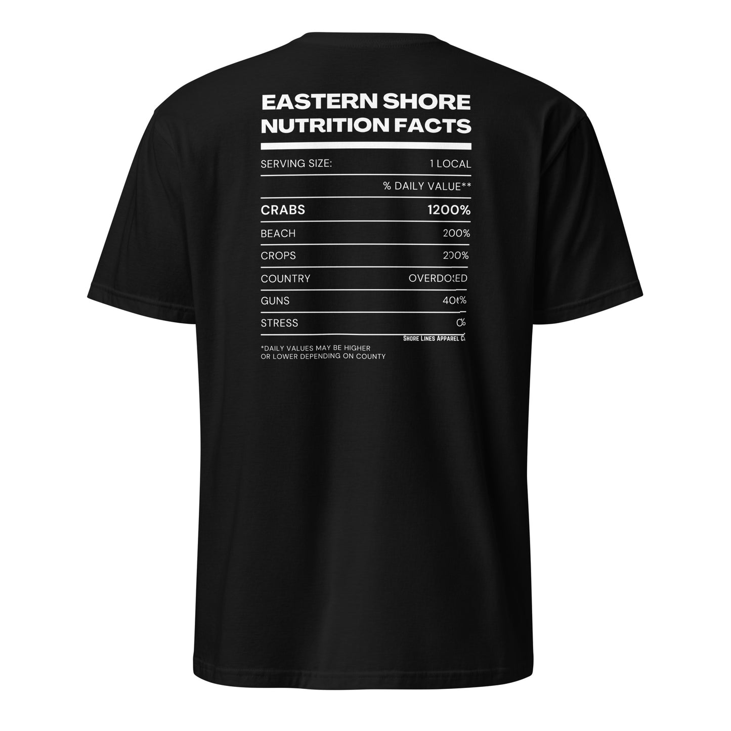 Nutrition Facts | SS-black-Shore Lines Apparel Co.