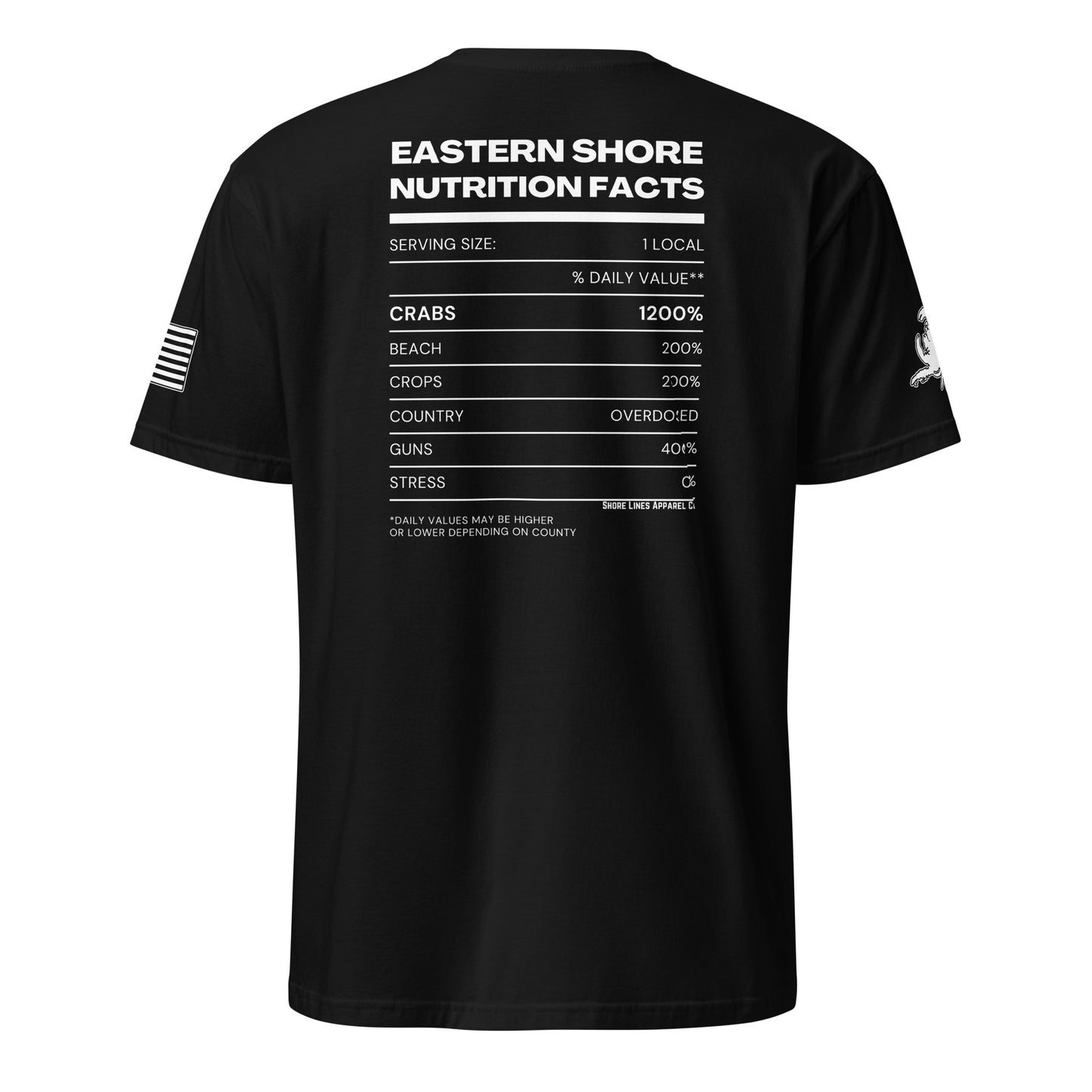 Nutrition Facts | SS P-black-Shore Lines Apparel Co.