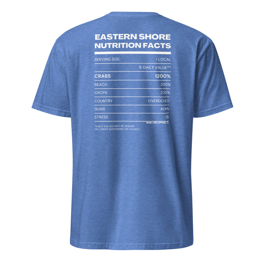Nutrition Facts | SS-heatherroyal-Shore Lines Apparel Co.