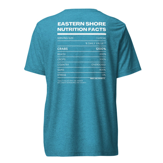 Nutrition Facts | Core SS-aqua-Shore Lines Apparel Co.